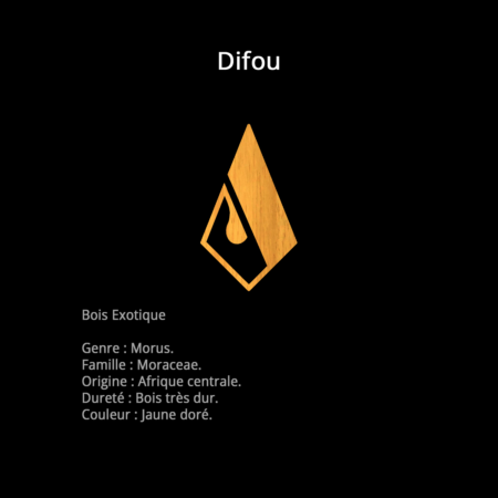 Classiques en Difou – Image 4