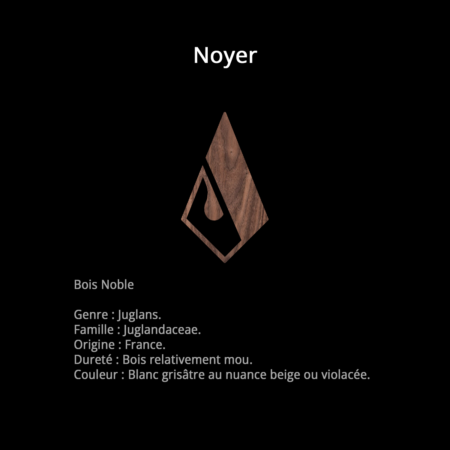 Boucle d'Oreilles en Noyer – Image 4